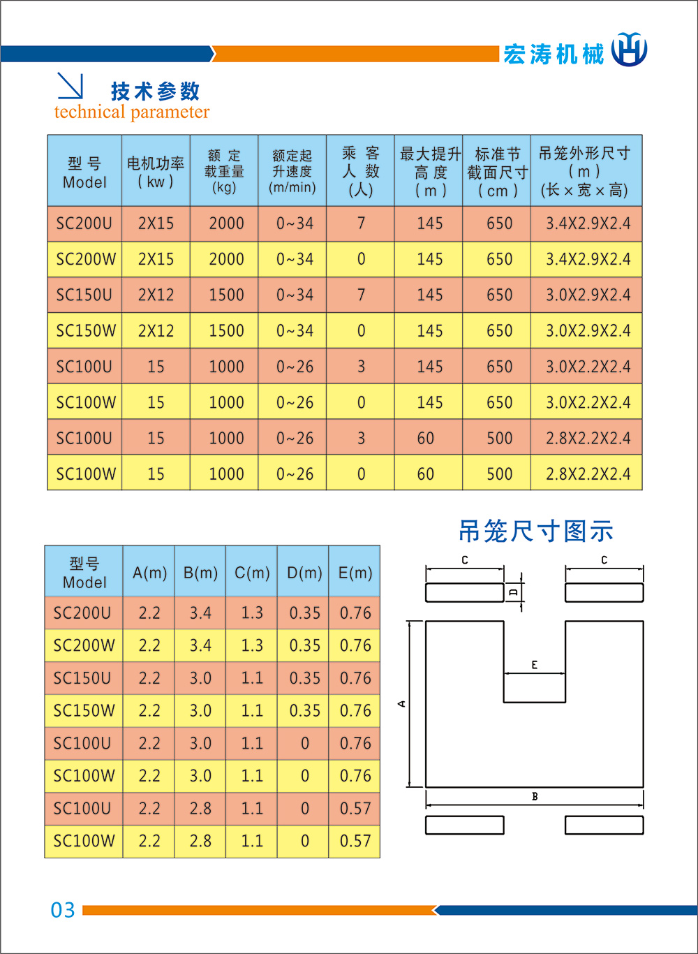 廣西宏濤機(jī)械設(shè)備租賃有限公司